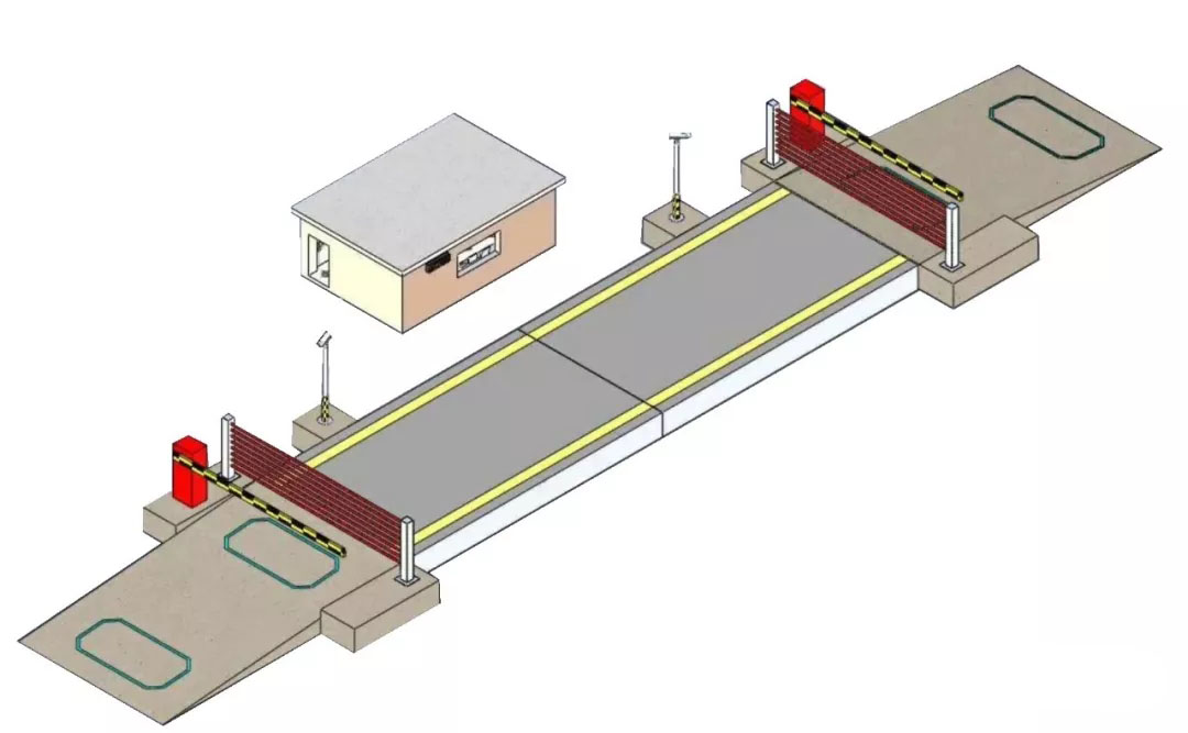 无人值守称重系统